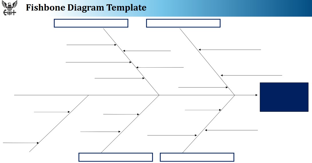 Fishbone Diagram Template